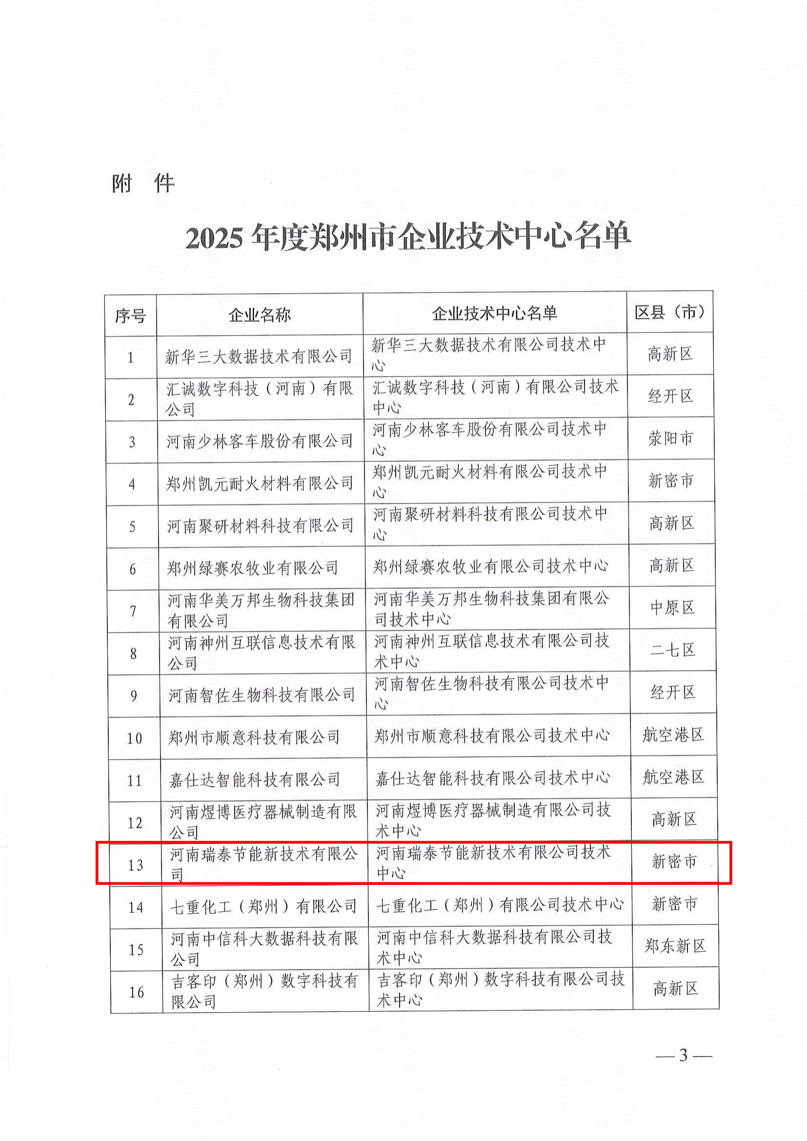 鄭州市工業(yè)和信息化局關(guān)于認(rèn)定2025年度鄭州市企業(yè)技術(shù)中心的通知_02.jpg